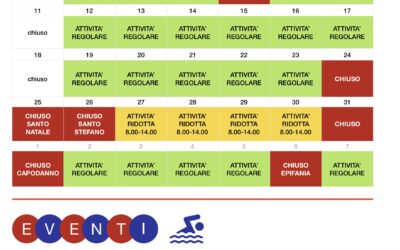 DICEMBRE 2022 – IL PIANO ATTIVITA’
